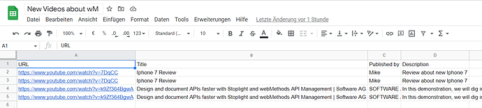 Youtube-Workflow-CustomerService-4_byIMC-2022-09-23