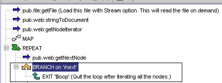 BranchOnDocument.JPG