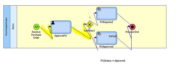 BPM Links Uneven.JPG
