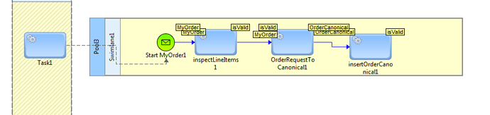 HandleNewOrder1.PNG