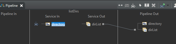webmethods_list_dirs_pipeline.PNG