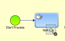 dragging event from canvas to task is not allowed.jpg