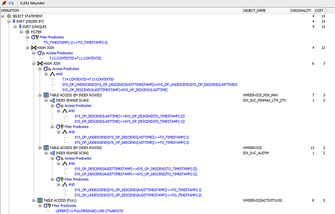 2015-09-30 19_27_24-Oracle SQL Developer.png
