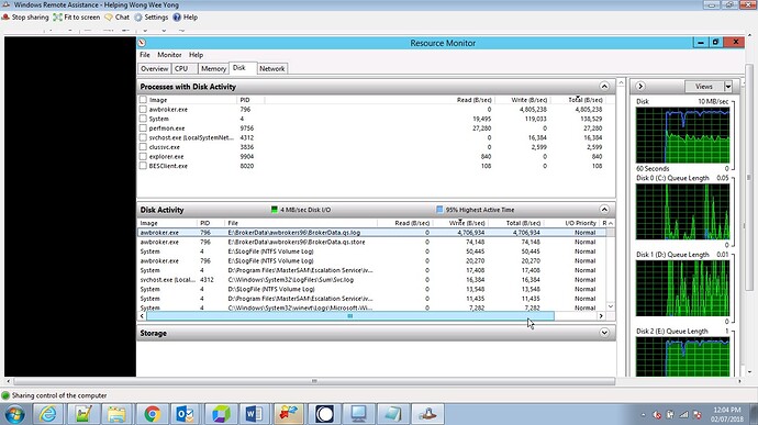 broker  disk IO.jpg