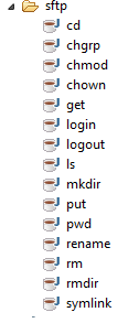 SFTPServices.png