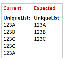 Extract UNIQUE DocumentList.png
