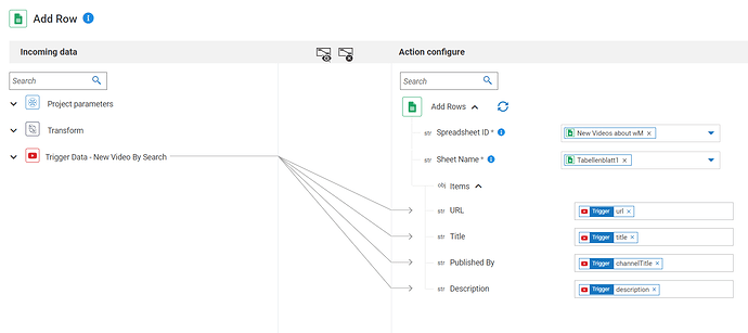 Youtube-Workflow-CustomerService-1_byIMC-2022-09-23