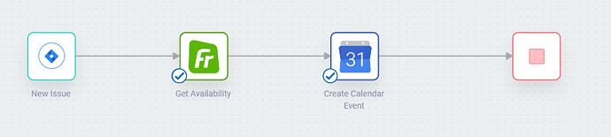 Freebusy-Workflow-CustomerService-1_byIMC-2022-09-23