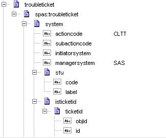 troubleticket_in_pipeline.JPG