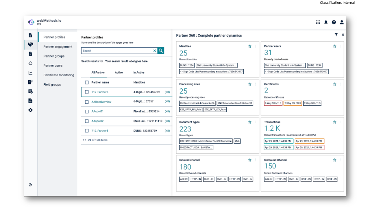 Getting to know webMethods 10.15