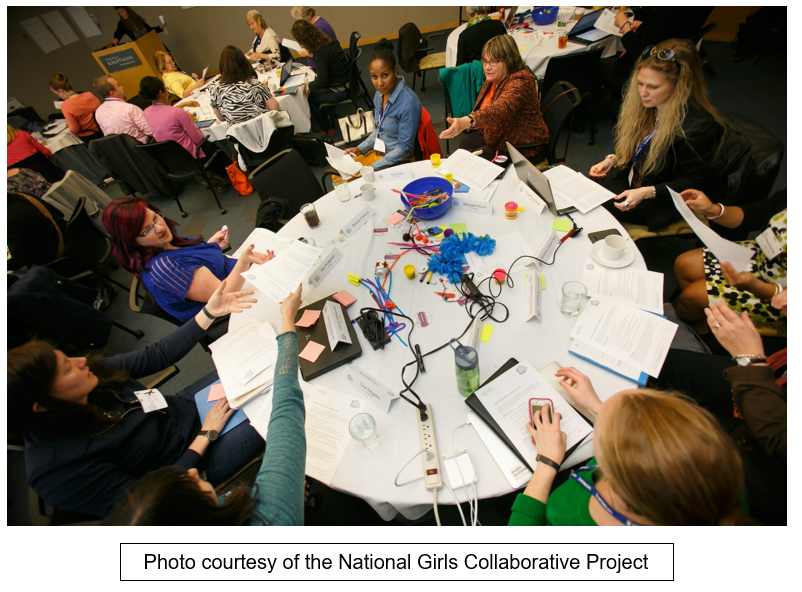 Image of 9 women collaborating at a round table. Image of 9 women collaborating at a round table.
