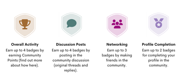 MyCommunity Badges
