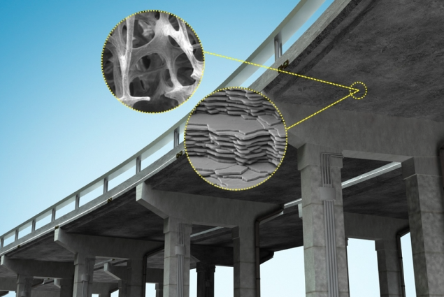 How bones and deep sea sponges can produce stronger concrete