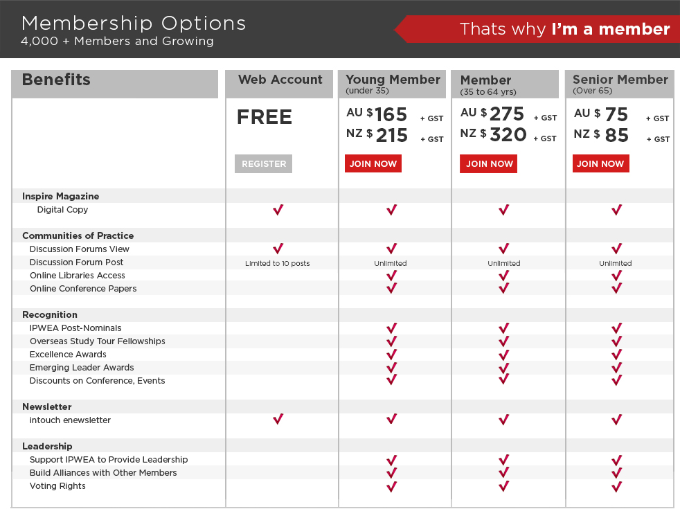 2018_MembershipTable_v2.jpg