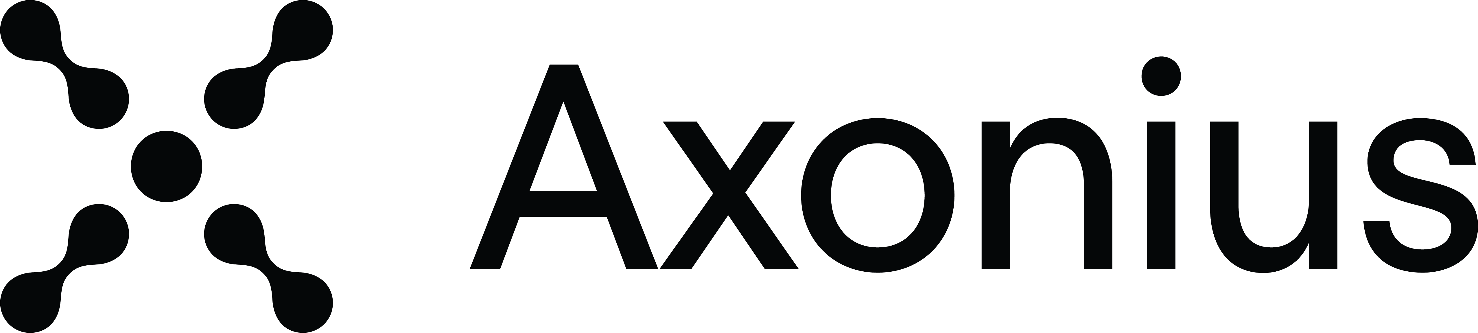 Axonius Axonius logo