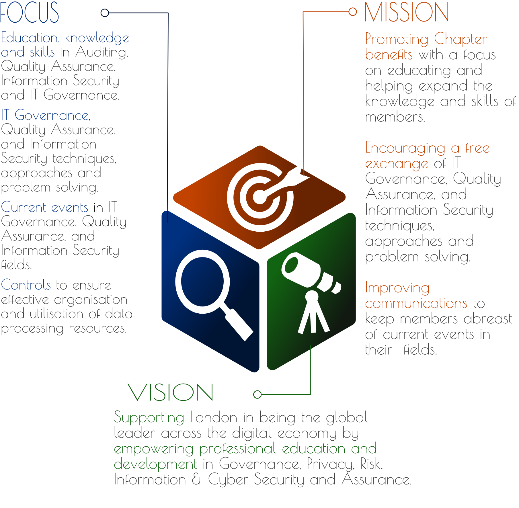 ILC_Vision_IGT4.png