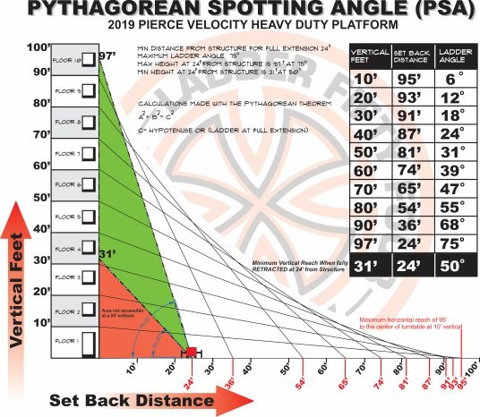 Pythagorean_Final (3).jpg