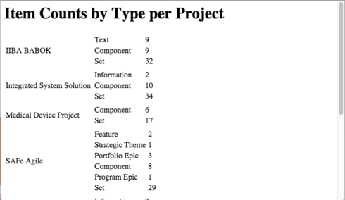 simplenote tags notational velocity simplenote tags notational velocity