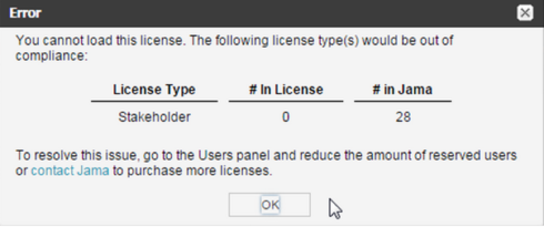Image https//d2r1vs3d9006apcloudfrontnet/s3_images/1273586/RackMultipart20150909-395-1ubl9zx-Out_of_compliance_inlinepng1441784718