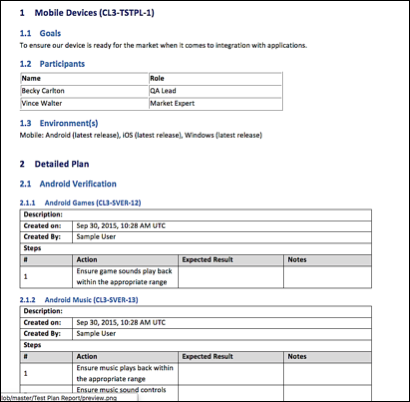 Test Plan Report