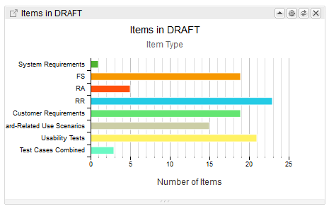 Bar chart 8.25.1 Bar chart 8.25.1