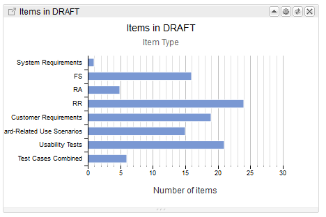 bar chart 8.36.0 bar chart 8.36.0