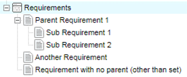 Functional Requirements Functional Requirements