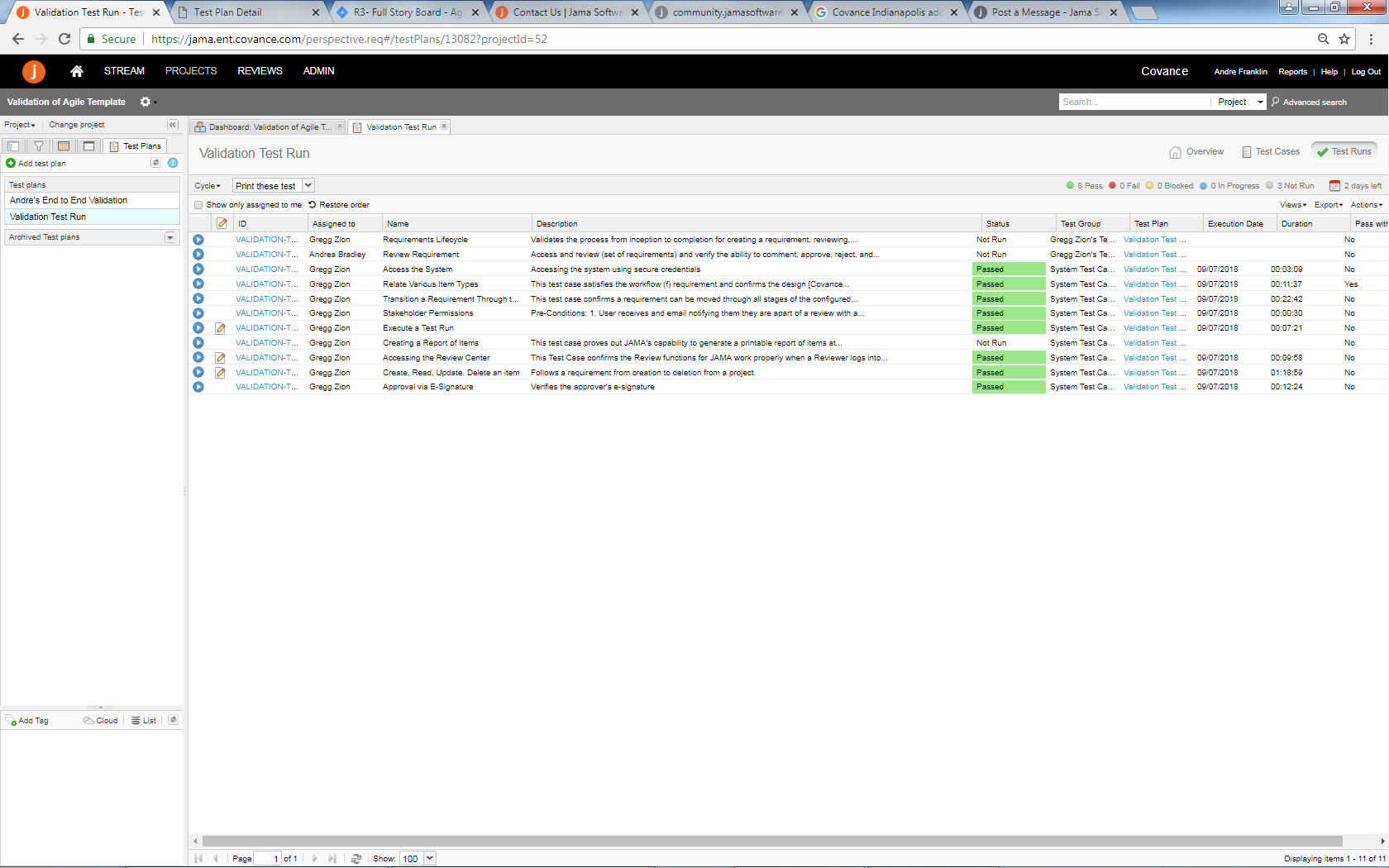 Test Cycle I expect to see in the Report Shows the items in the Test plan and status of the test run