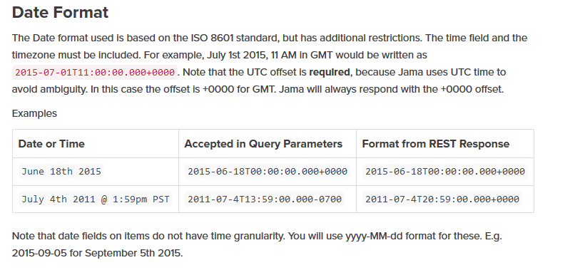 Jama rest api date format support