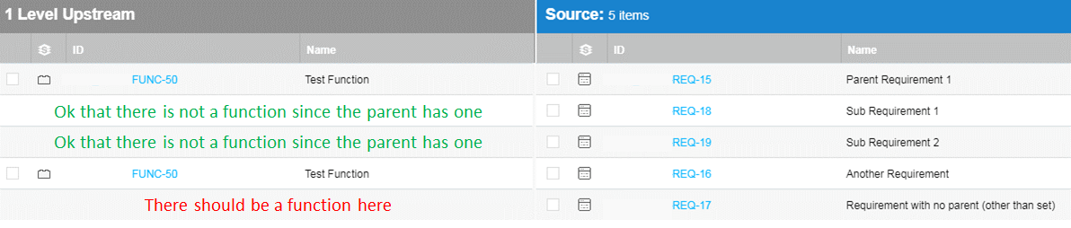 Functional Links Function links to requirements