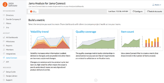 Connect Dashboard