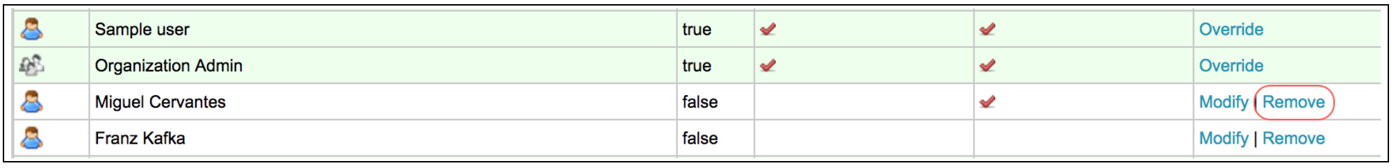 False/white vs True/green False/white vs True/green