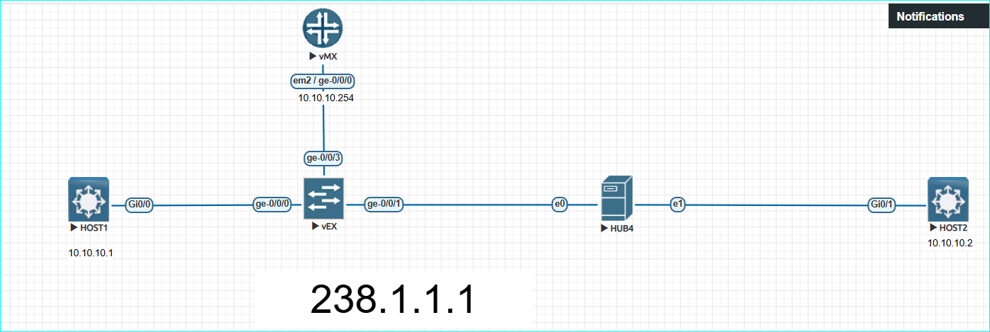 IGMP snooping and mcast issue | Routing