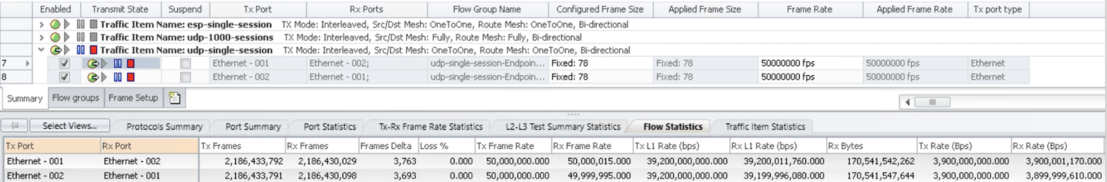 Figure 6 IxNetwork Flow statistics