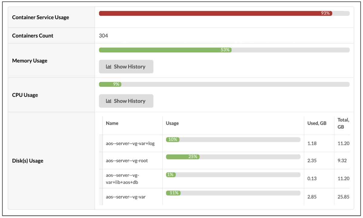Apstra Server Clustering