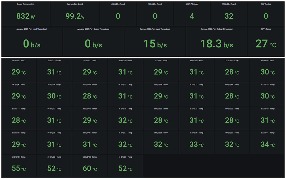 ZR/ZR+ Coherent Optics in ACX710032C