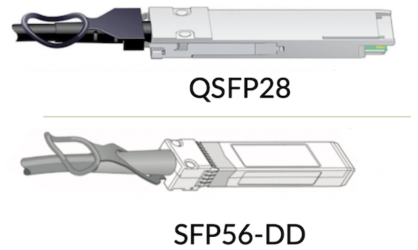 Figure 09: QSFP28 vs SFP56-DD Form-Factors