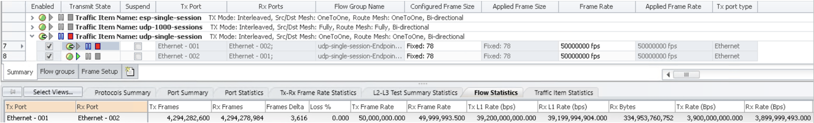 Figure 4 IxNetwork flow statistics with visible settings for Frame size and Frame rate