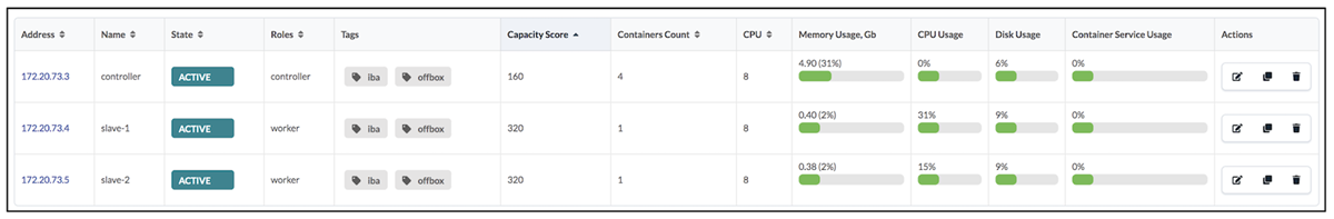Apstra Server Clustering