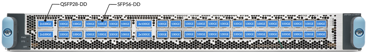 Figure 08: Configuration with 2x100GbE Optics