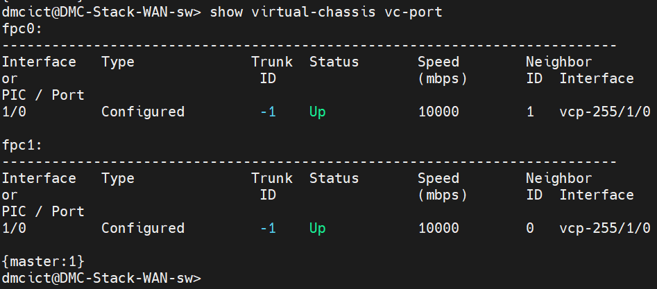 EX2300-24P | Stack Issue | Switching