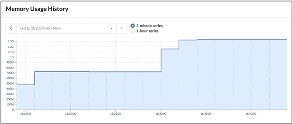 Apstra Server Clustering