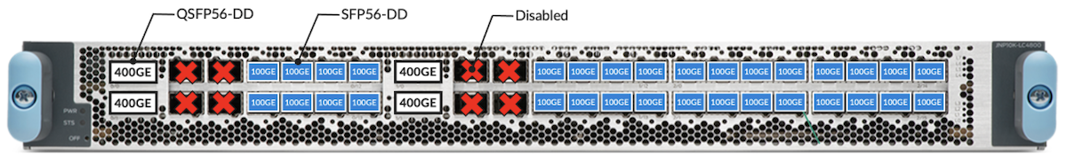 Figure 06: Configuration with 400GbE optics inserted in QSFP slots