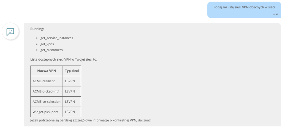 Figure 25