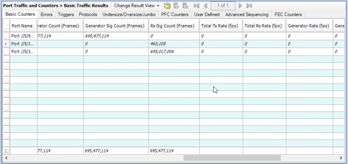 PTX and ACX7000 FIB Compression
