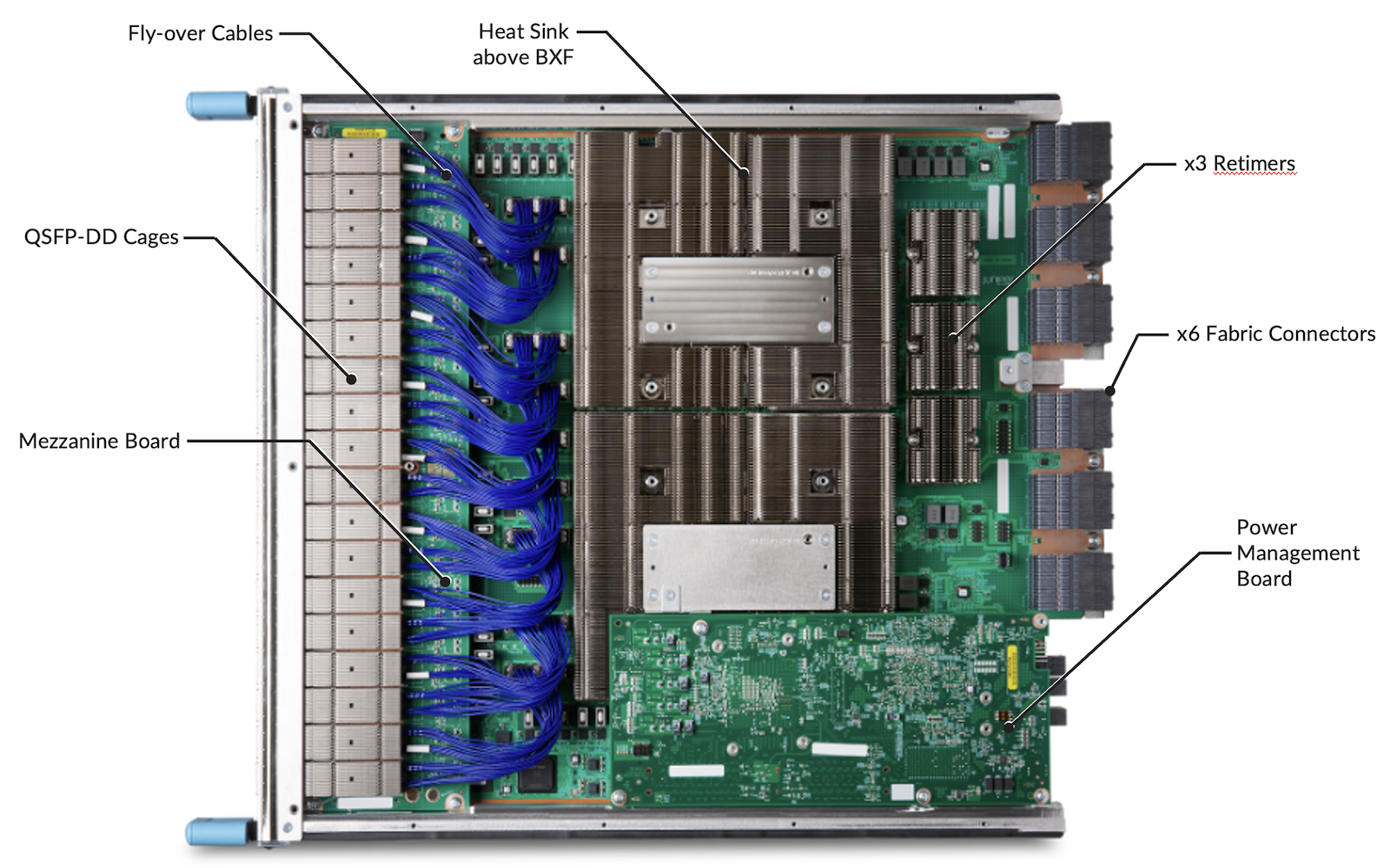 Figure 8: LC1301 Picture