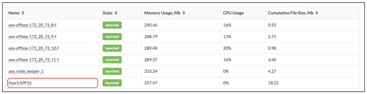 Apstra Server Clustering