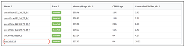 Apstra Server Clustering