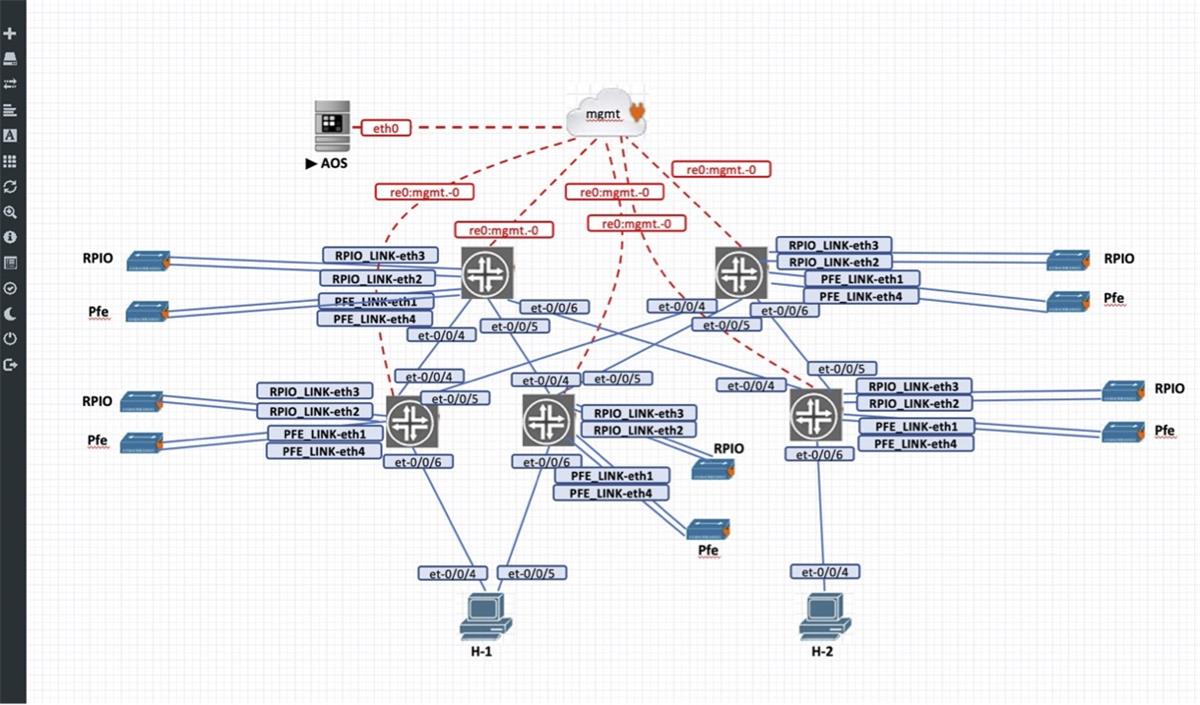 Deploying and Using vJunos in a Bare Metal EVENG server