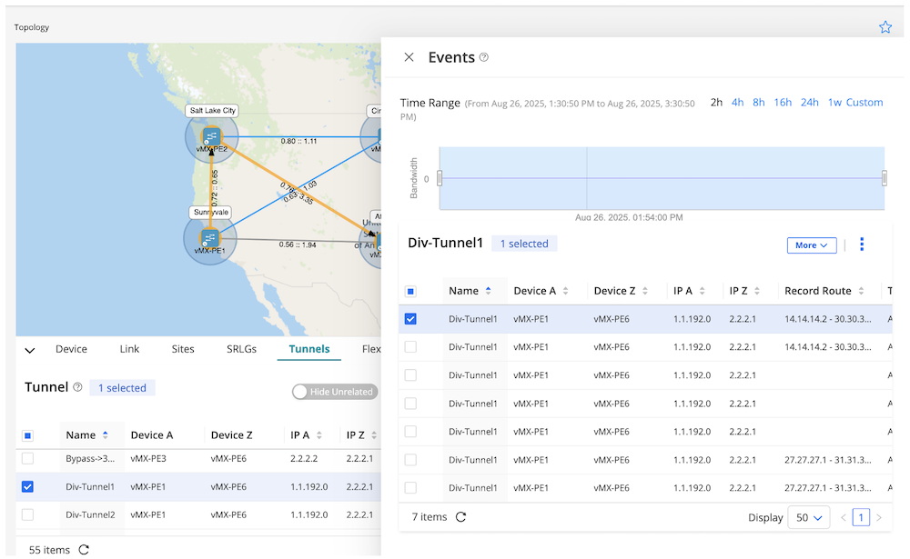 Figure 12 Tunnel Events History